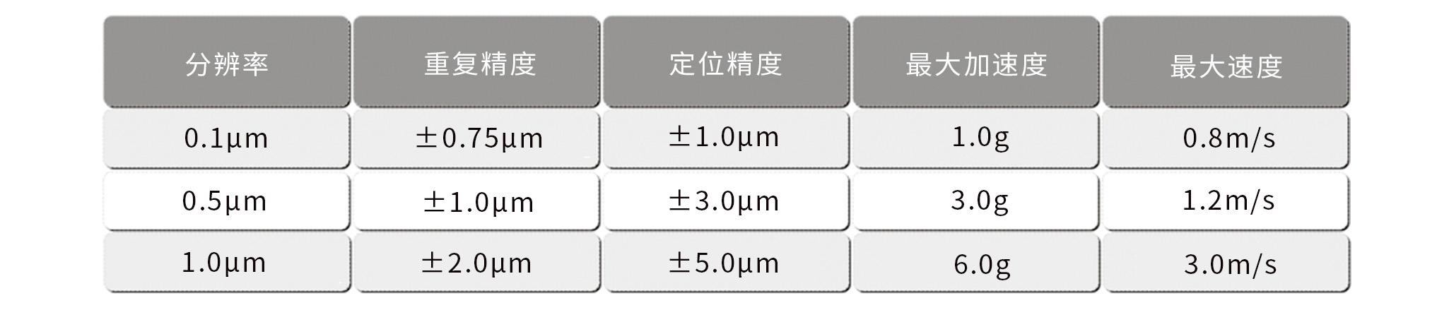 詳情頁(yè)1-用.jpg