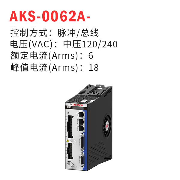 AKS-0062A-（智贏驅(qū)動(dòng)器）