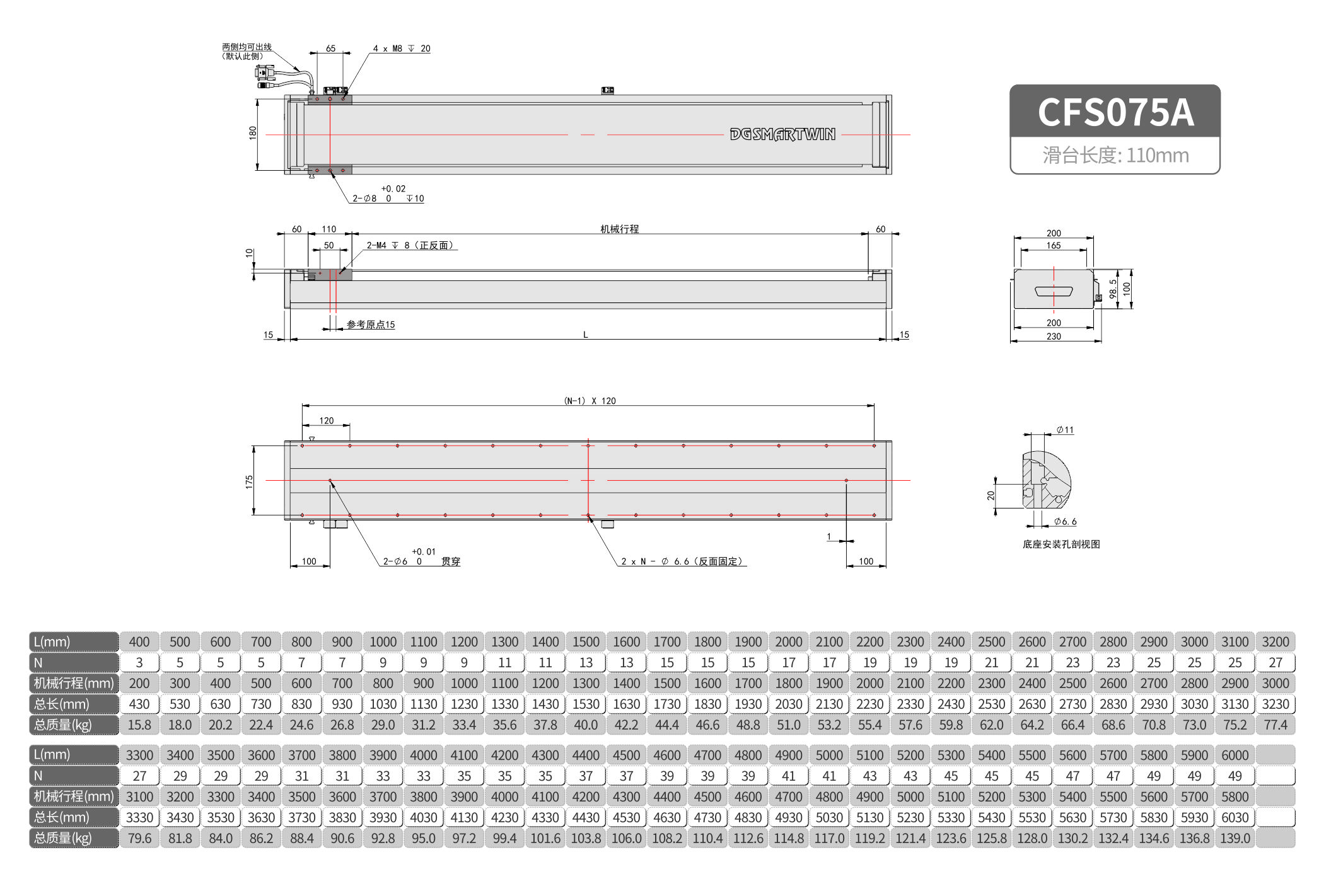 CFS075A.jpg