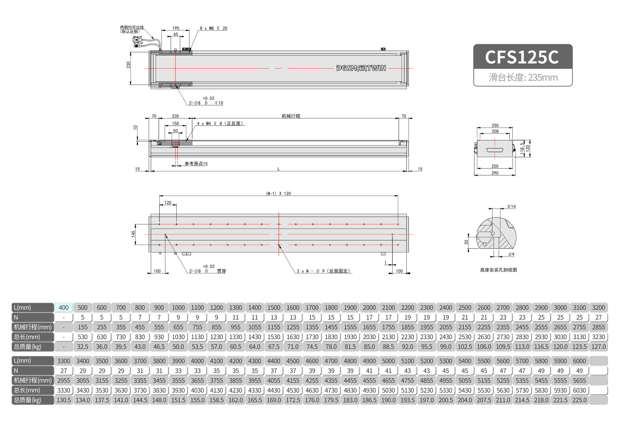 CFS125C.jpg