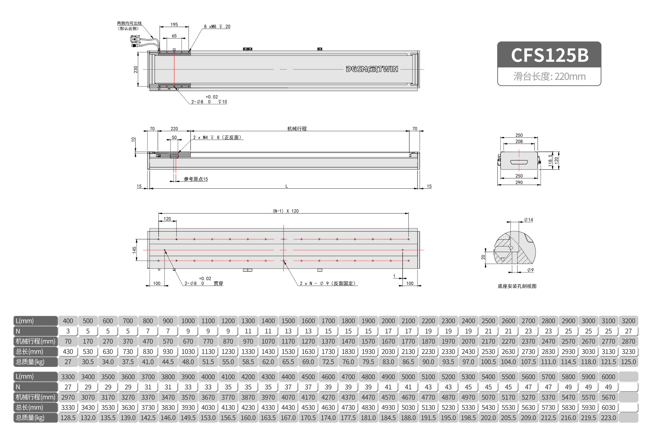 CFS125B.jpg