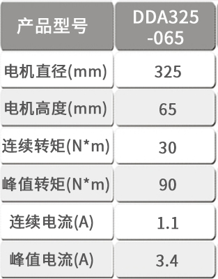 智贏DDA325產(chǎn)品型號(hào).jpg