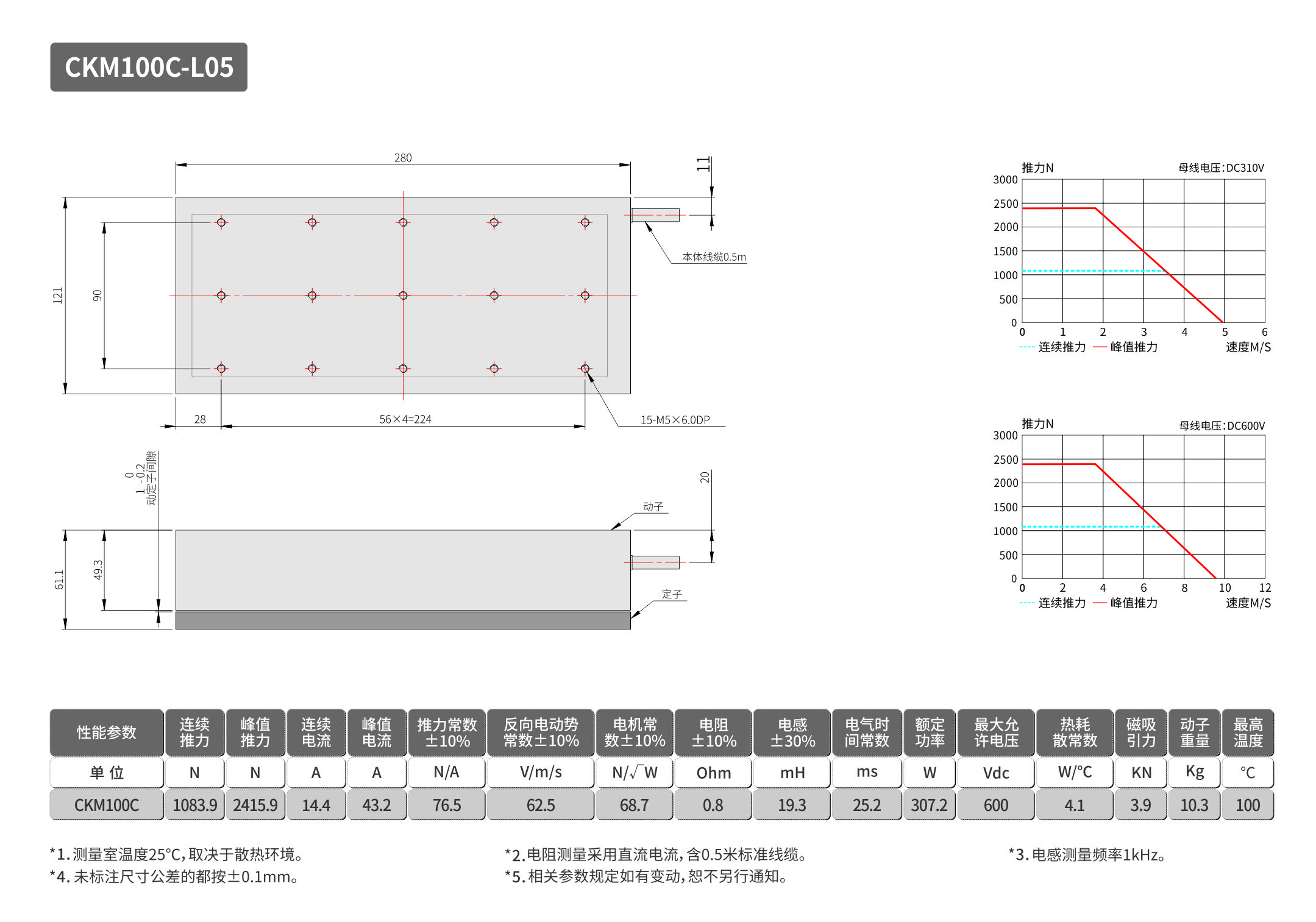 智贏CKM-100C.jpg