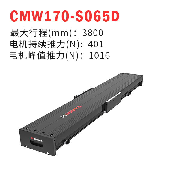 CMW170-S065D（直線電機模組）