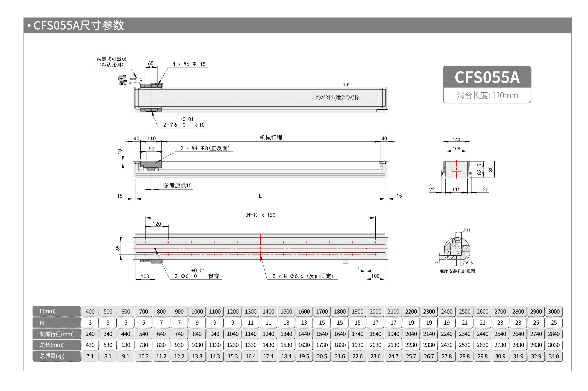 智贏直線模組LMS115 055A產(chǎn)品尺寸.jpg