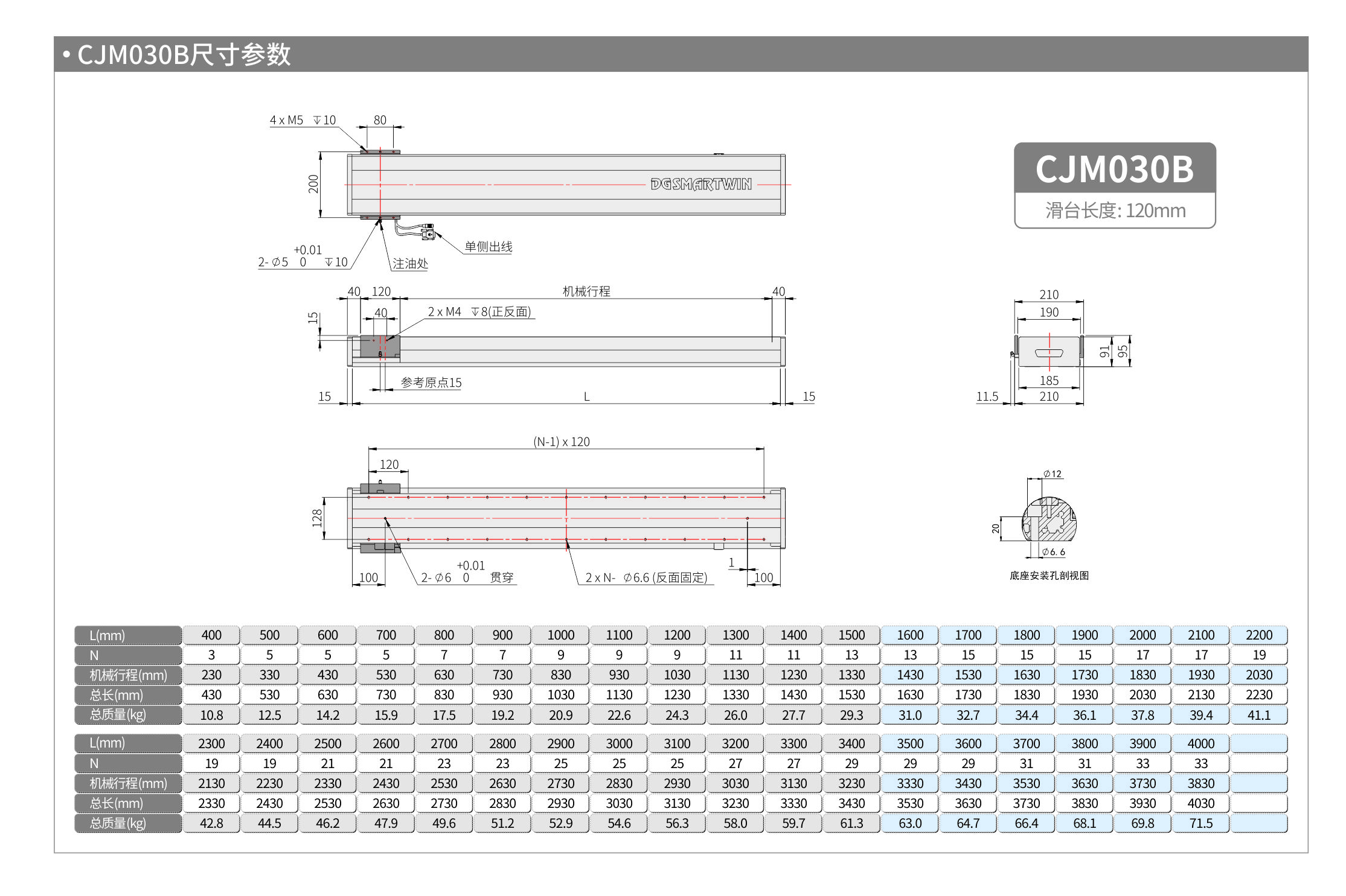 智贏直線模組CMW150  CJM030B 產(chǎn)品尺寸.jpg