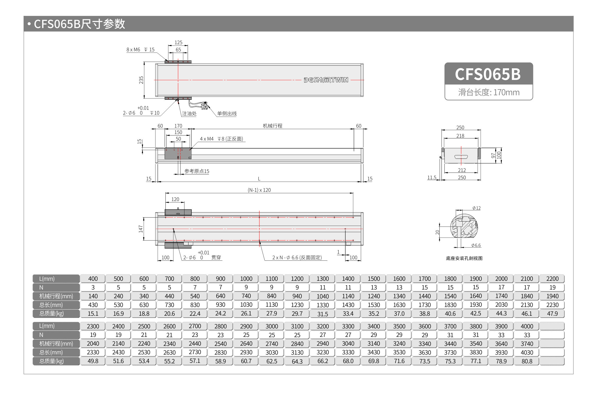 智贏直線模組CMW170  CFS065B 產(chǎn)品尺寸.jpg