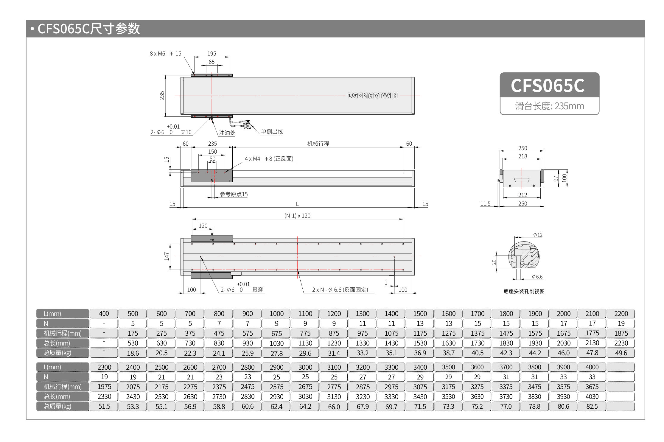 智贏直線模組CMW170  CFS065C產(chǎn)品尺寸.jpg