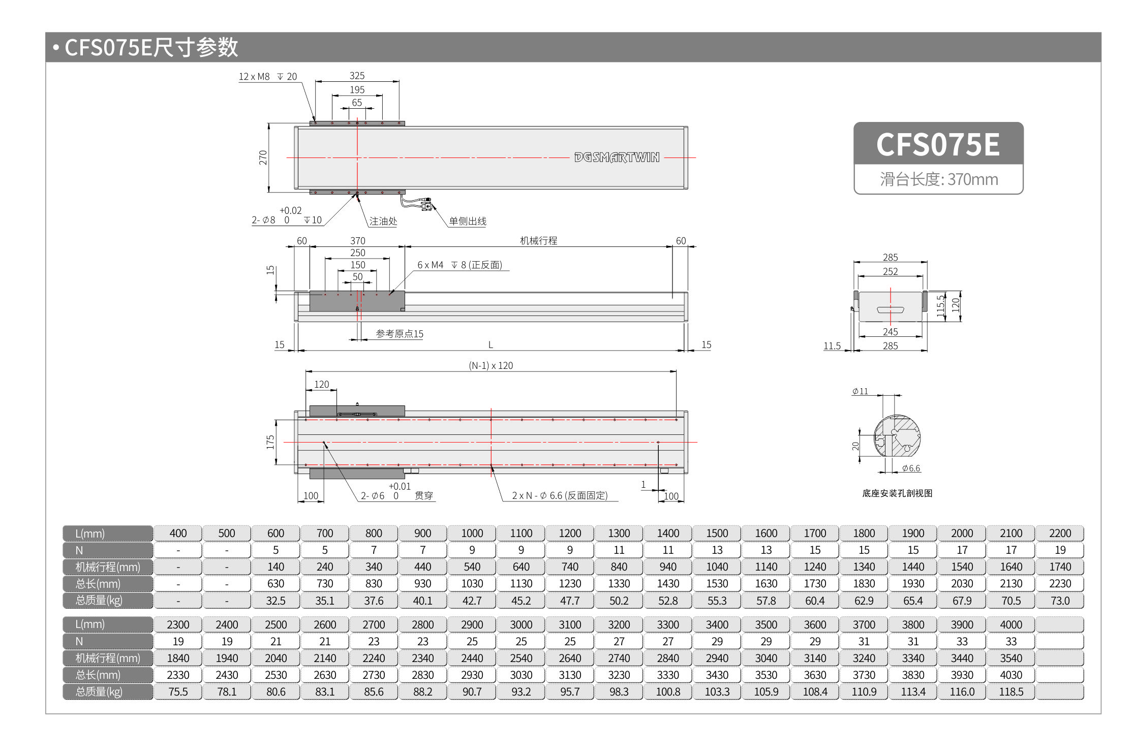 智贏直線模組CMW200  CFS075E 產(chǎn)品尺寸.jpg